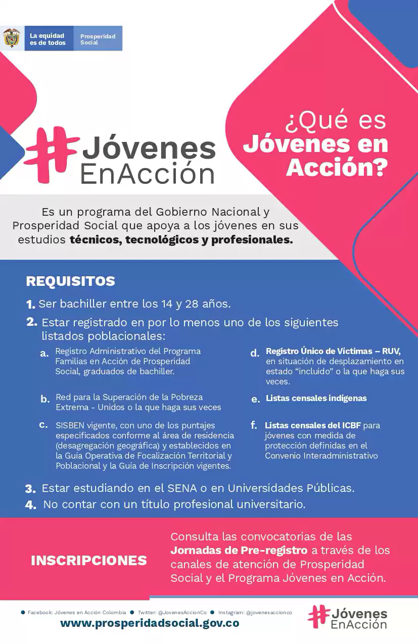 Requisitos Jóvenes en Acción 2022