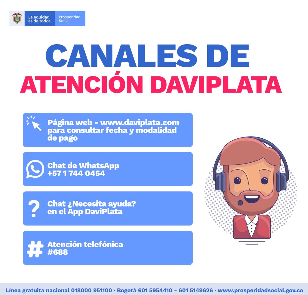 Jóvenes en Acción Daviplata